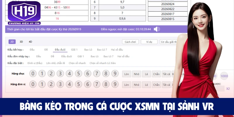 Bảng kèo trong cá cược XSMN tại sảnh VR